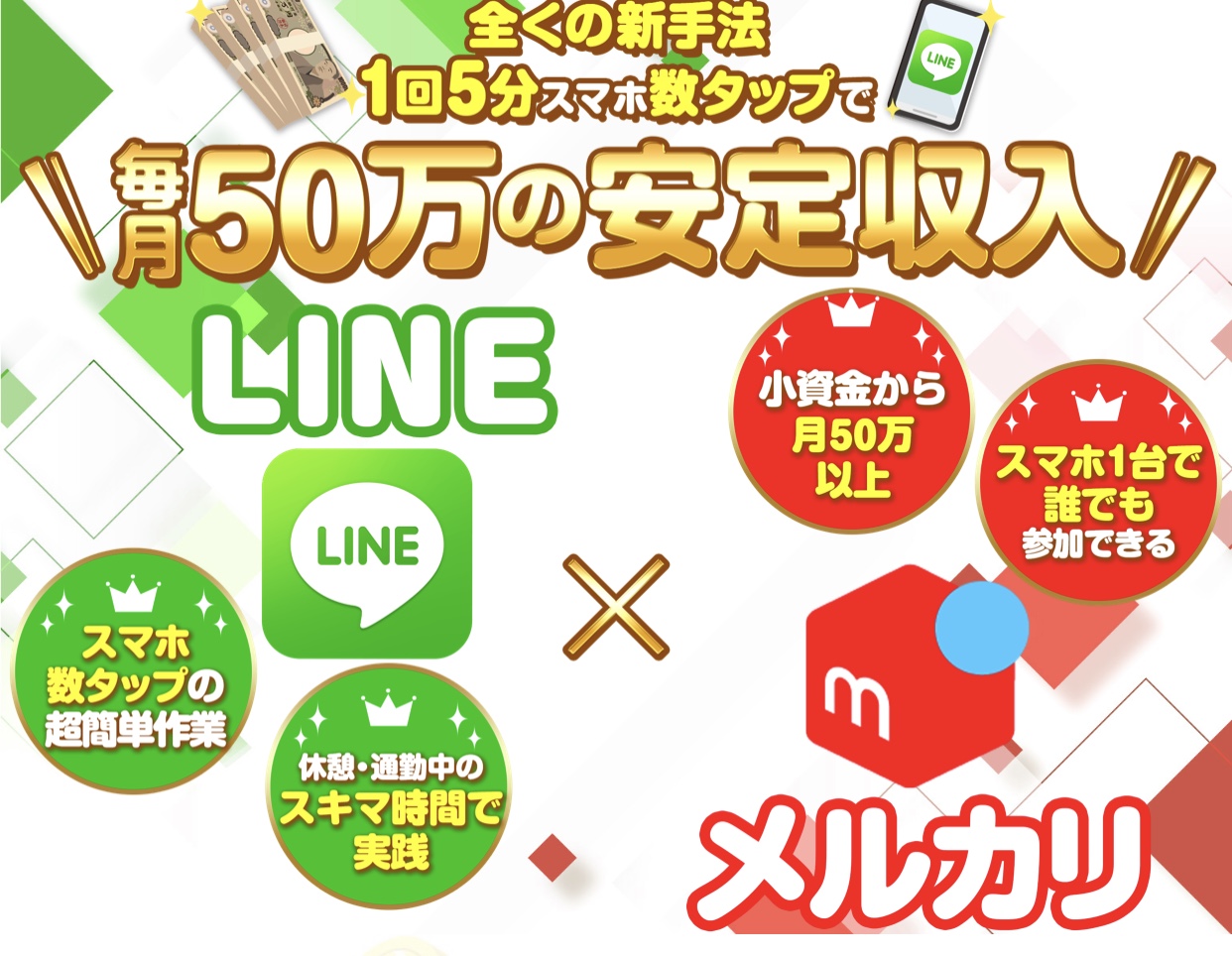 LINE×メルカリ