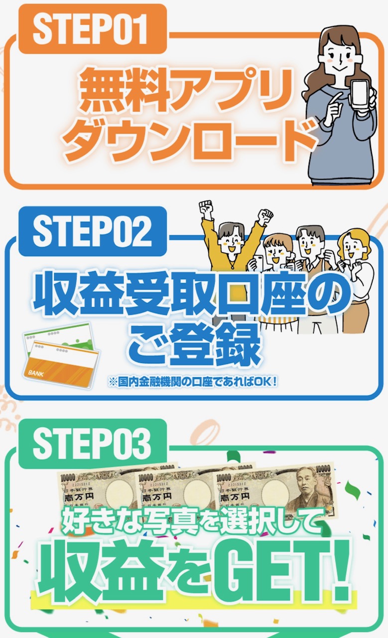 好きな写真を選んで３万円GET